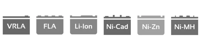 VRLA FLA Li-Ion Ni-Cad Ni-Zn Ni-MH battery chemistries